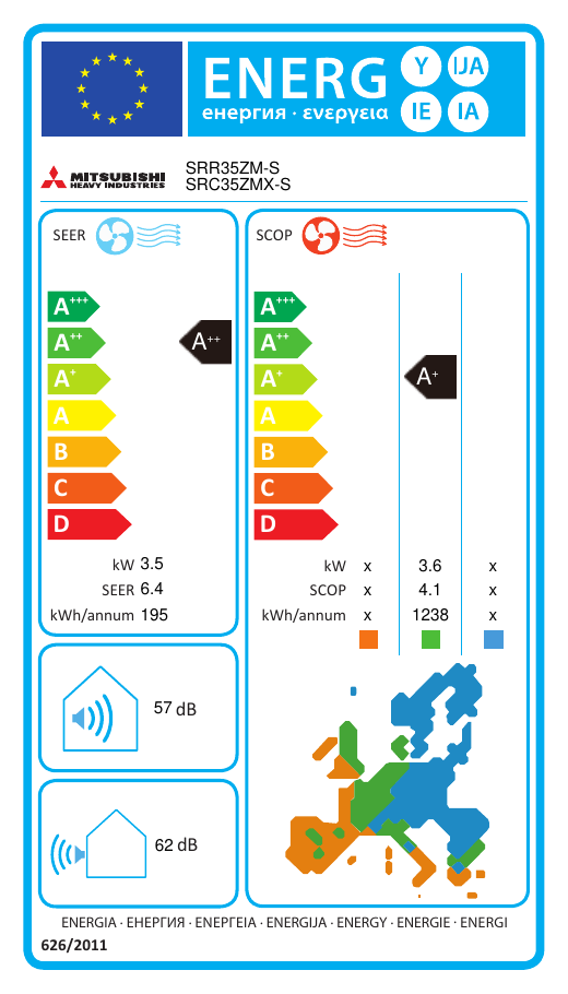 EU Energy Label Mitsubishi Heavy Industries SRR35ZS-W + SRC35ZS-W1 Ducted Air Conditioner – 12 0