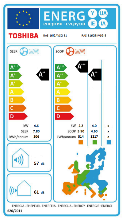 Toshiba RAS-B16G3KVSGB-E inverter air conditioner – EU energy label