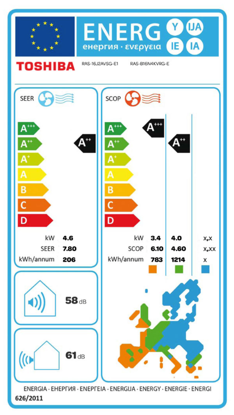 Toshiba RAS-B16N4KVRG-E Klimaanlage – EU-Energielabel