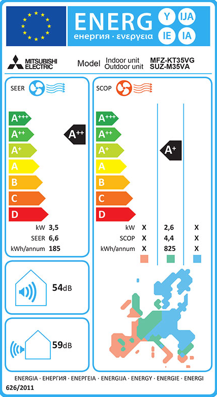 Mitsubishi Electric MFZ-KT35VG Klimaanlage – EU-Energielabel