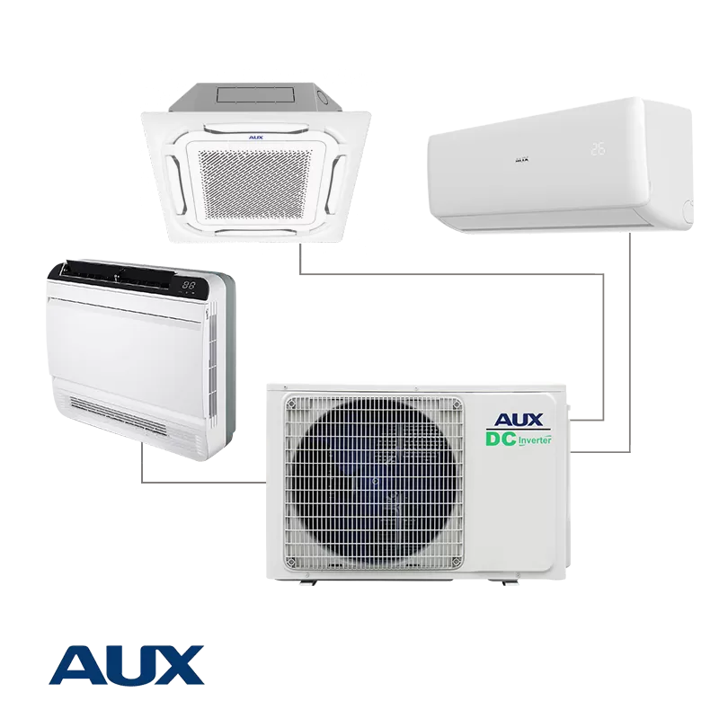 AUX AM3-H27/4DR3 Multi-Split Outdoor Unit – 27,000 BTU (A++/A+)