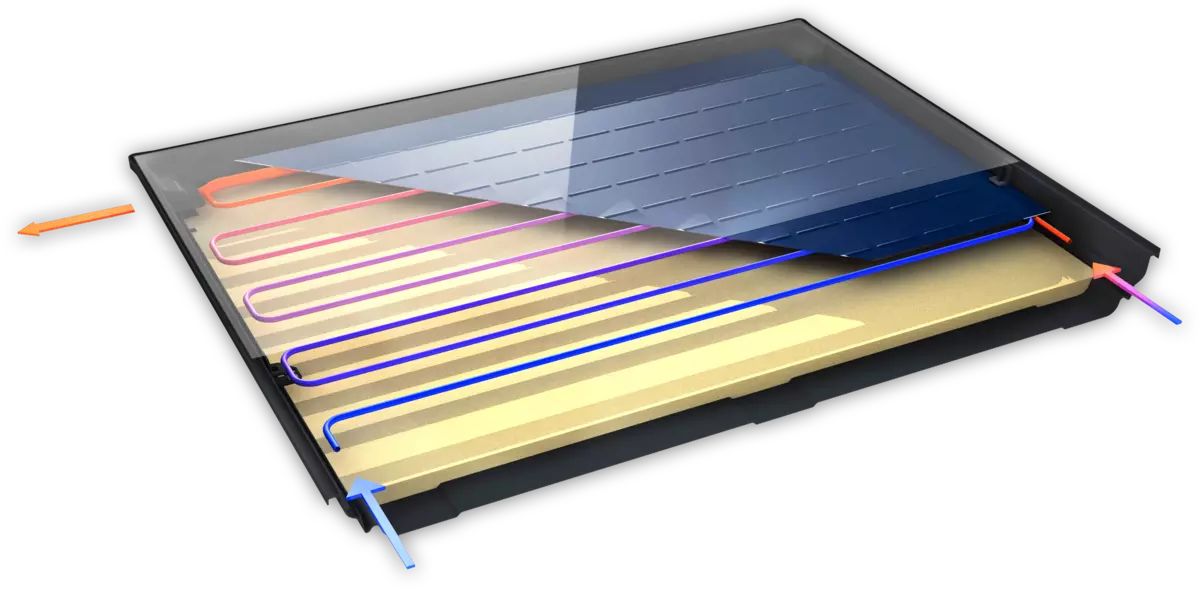 High power selective solar collector with copper absorber and S-shaped tubes for efficient heat transfer