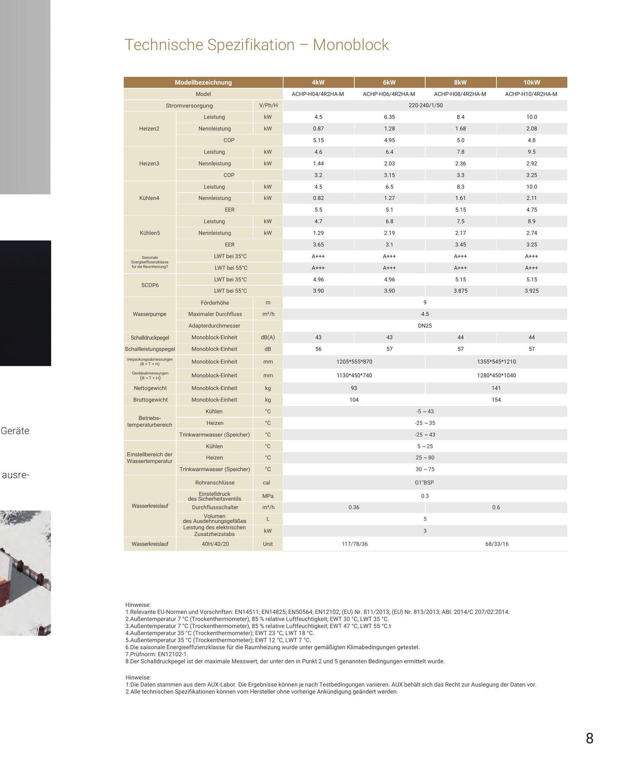 AUX 4-10 kW single phase air-to-water heat pump – specification sheet