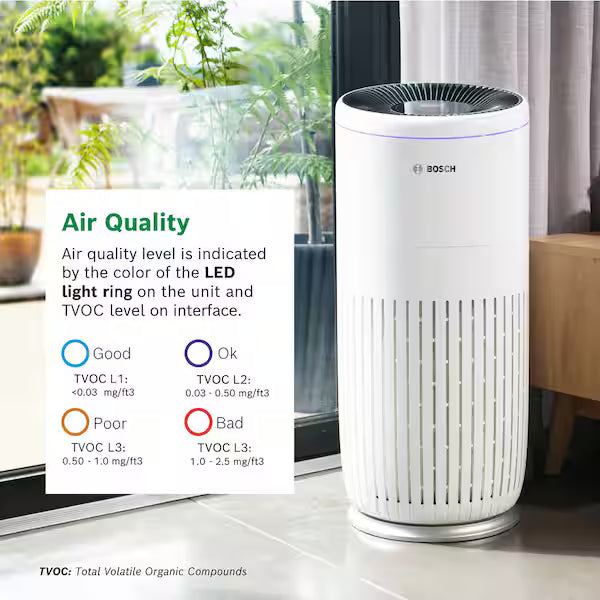 Bosch Air 6000i air purifier with HEPA filter and smart app control for large rooms